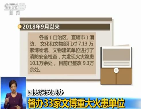 擘画区k8凯发集团开户中心域协调发展大棋局